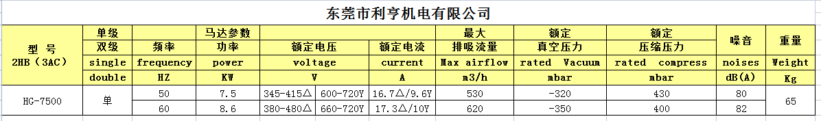 HG-7500.png